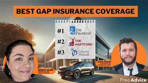 direct gap insurance reviews|best gap insurance provider.